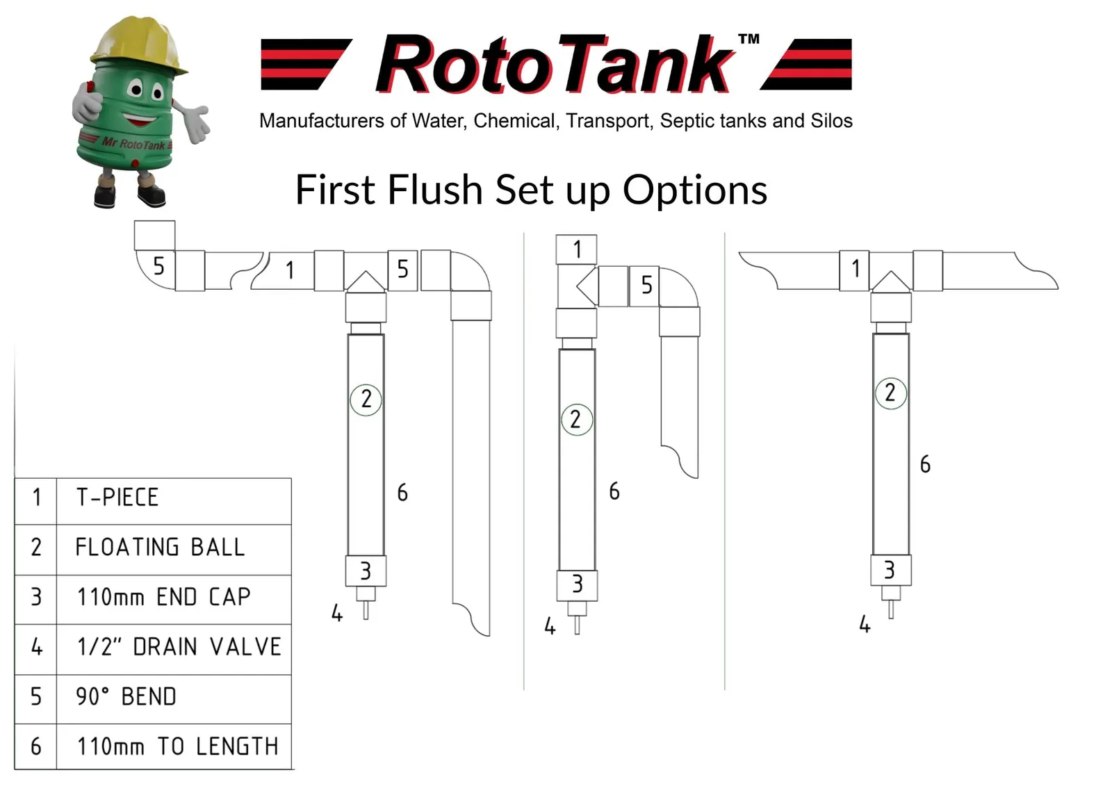 2200 L Rainwater Harvesting Tank Kit with First Flush 2200 L rainwater tank in grey